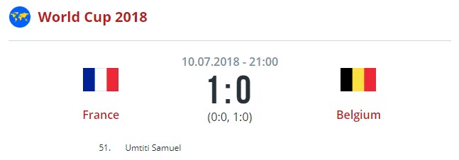 Франция - Бельгия
