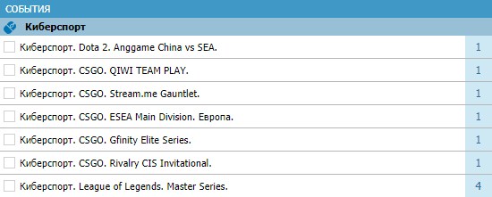 Киберспорт