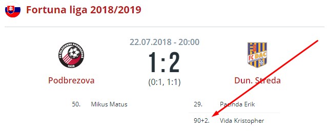Подбрезова - Дунайска Стреда