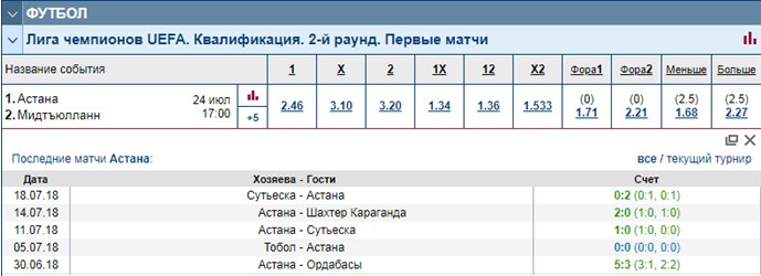 Статистика