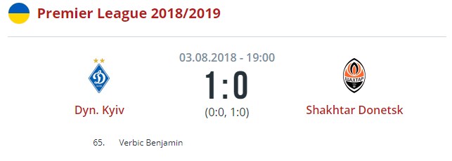 Динамо Киев - Шахтер Донецк