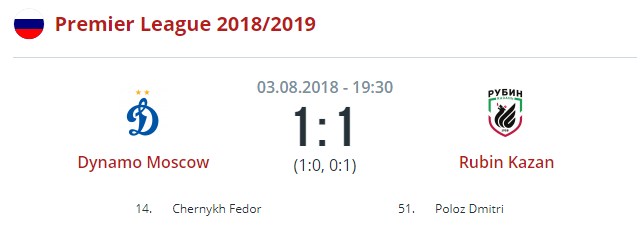 Динамо - Рубин