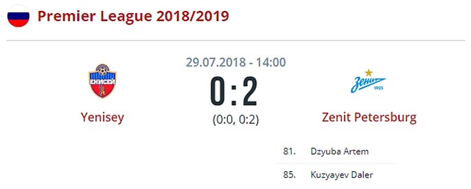 Енисей - Зенит