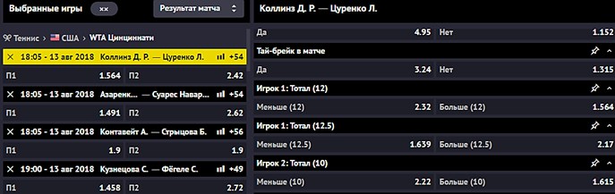 Комбинированные ставки в теннисе