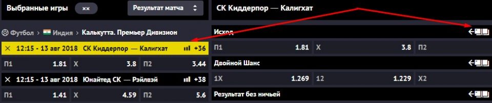 Линия ставок