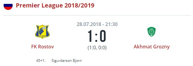 Ростов - Ахмат