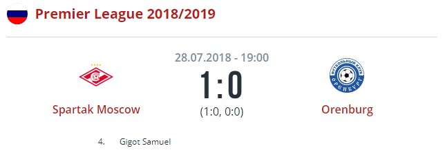 Спартак - Оренбург