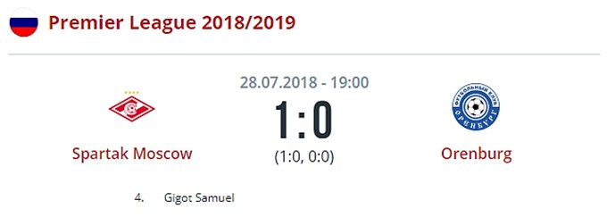 Спартак - Оренбург