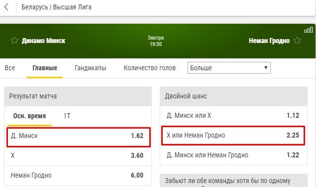 Динамо Минск - Неман