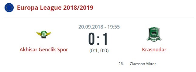 Акхисар - Краснодар