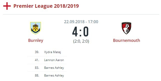 Бернли - Борнмут