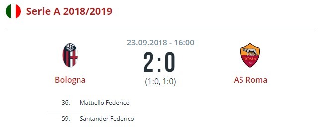 Болонья - Рома