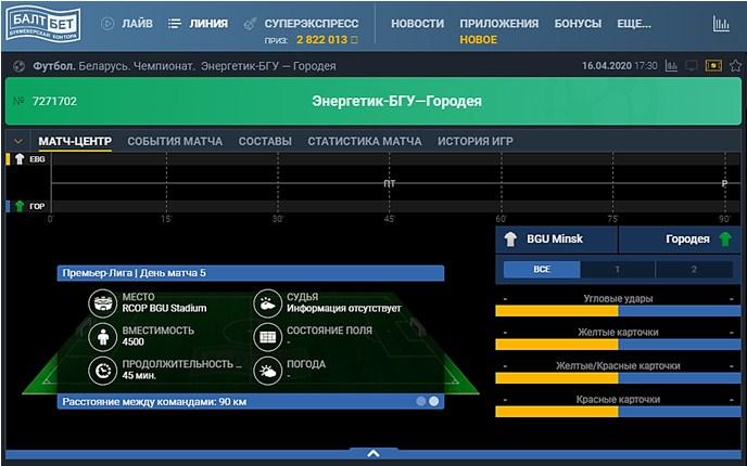 чемпионат Беларуси