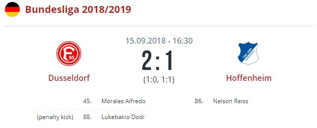 Дюссельдорф - Хоффенхайм