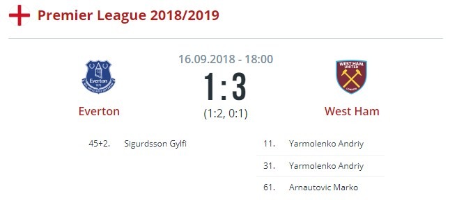 Эвертон - Вест Хэм