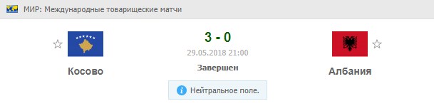 Косово - Албания