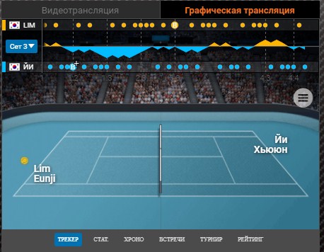Матчтрекер