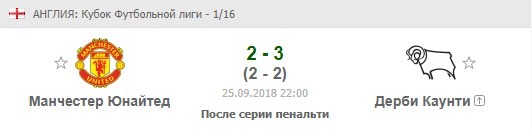 МЮ - Дерби Каунти