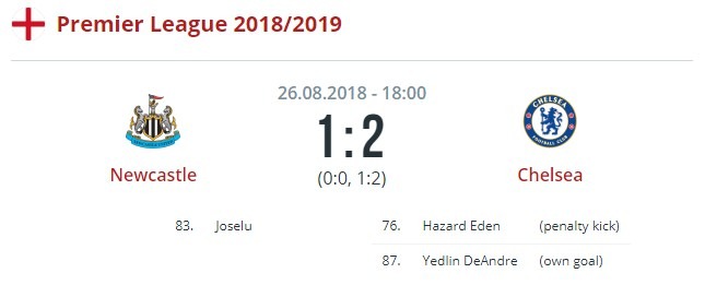 Ньюкасл - Челси
