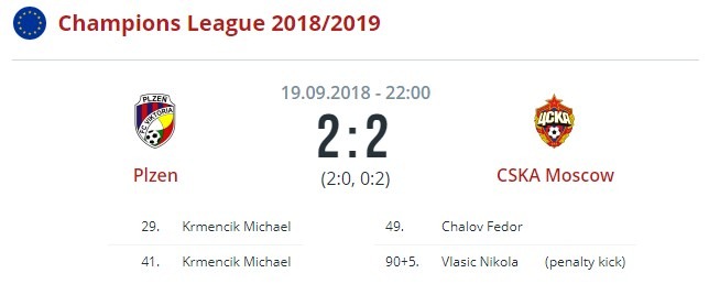 Пльзень - ЦСКА