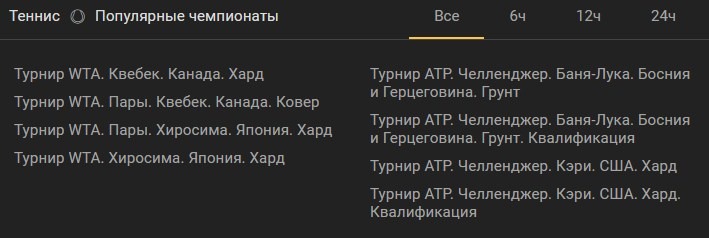 Популярные чемпионаты