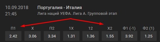 Португалия - Италия