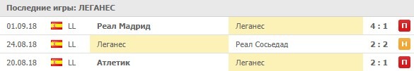 Последние игры Леганеса