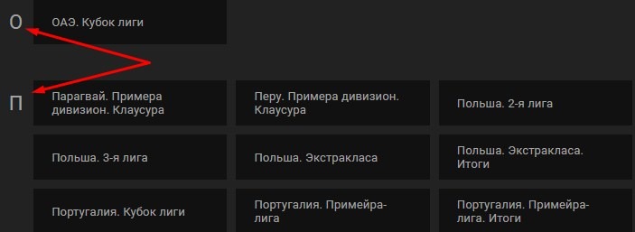 Роспись видов спорта
