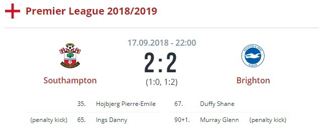 Саутгемптон - Брайтон