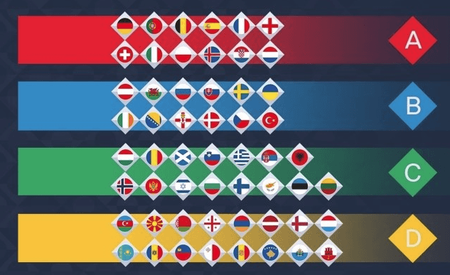 состав лиги