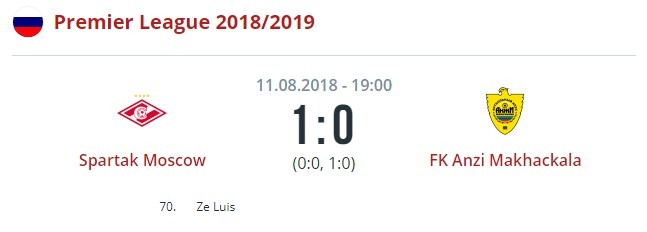Спартак - Анжи