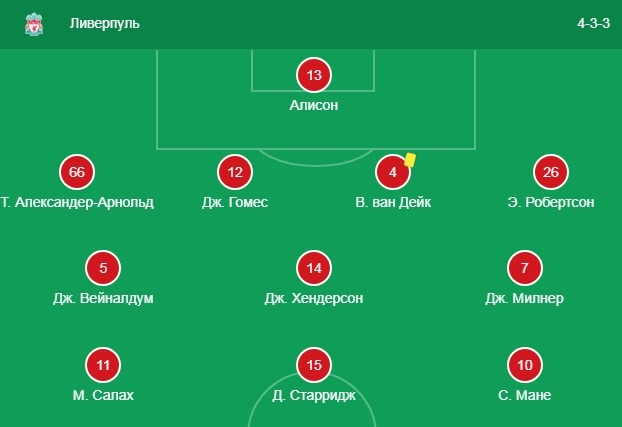 Стартовый состав