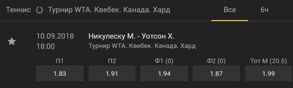 Турнир в Квебеке