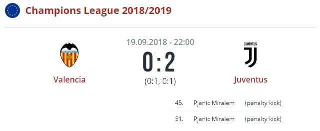 Валенсия - Ювентус