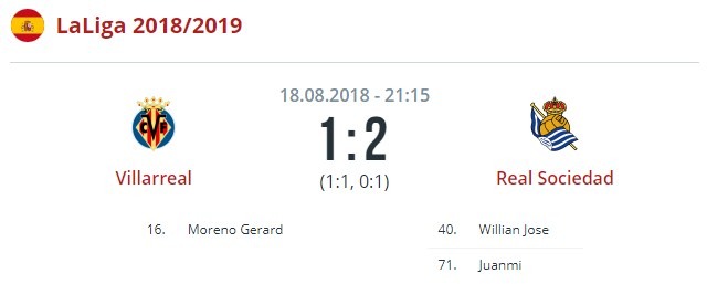 Вильярреал - Реал С