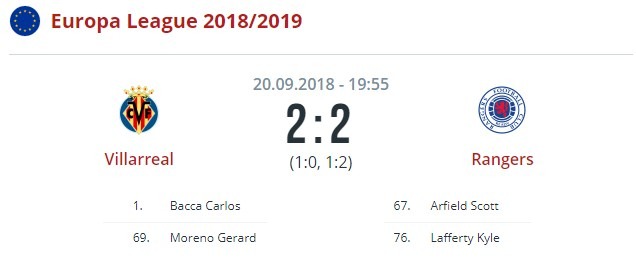 Вильярреал - Рейнджерс
