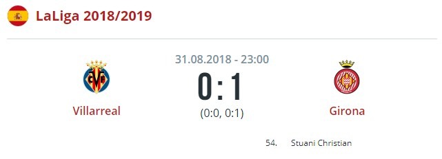 Вильярреал - Жирона