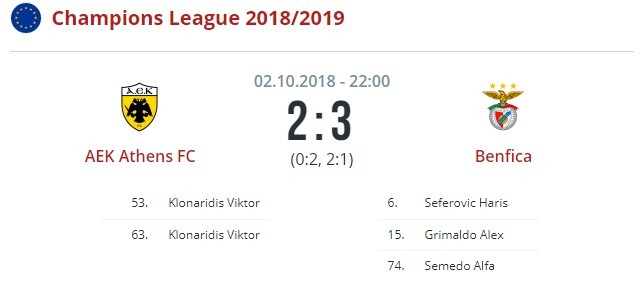 АЕК - Бенфика
