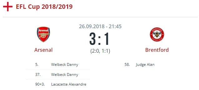 Арсенал - Брентфорд