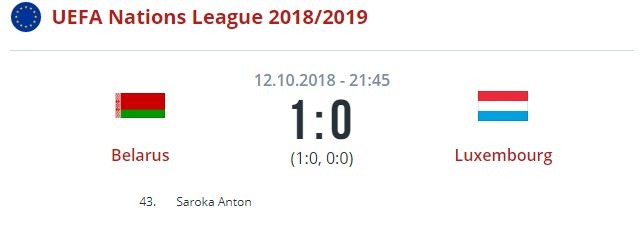 Беларусь - Люксембург