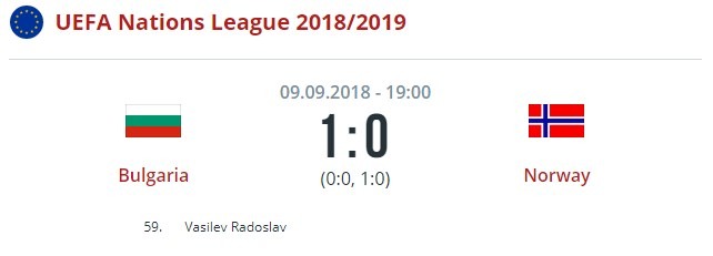 Болгария - Норвегия