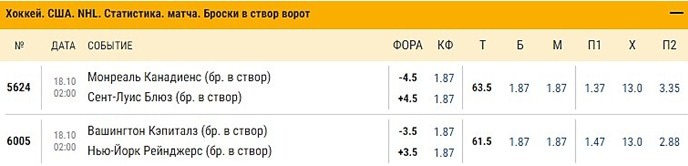 Броски в створ ворот