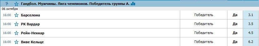 Долгосрочные 