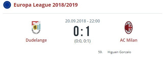 Дюделанж - Милан