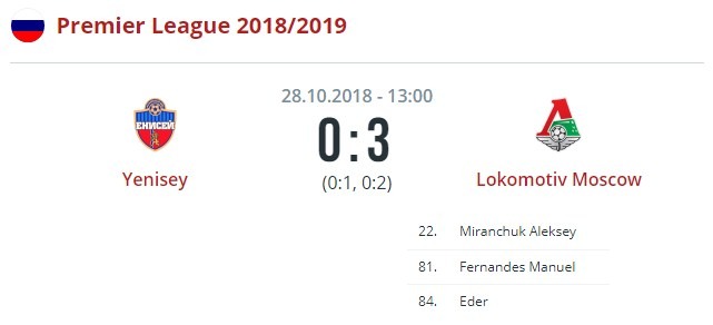 Енисей - Локомотив