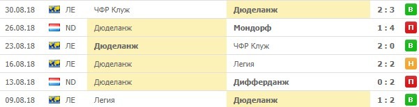 Игры Дюделанжа