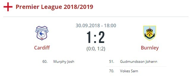 Кардифф - Бернли