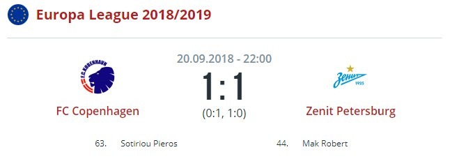 Копенгаген - Зенит