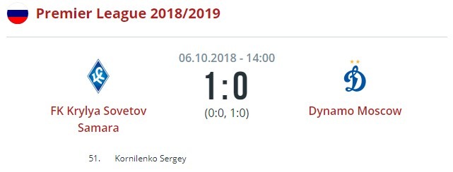 Крылья Советов - Динамо