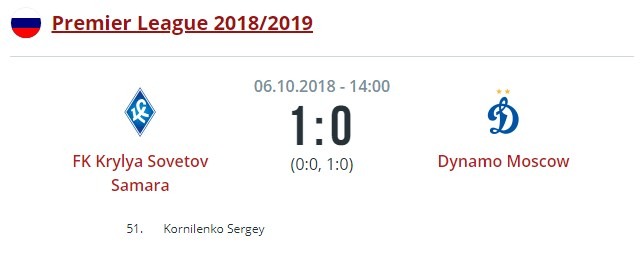 Крылья Советов - Динамо